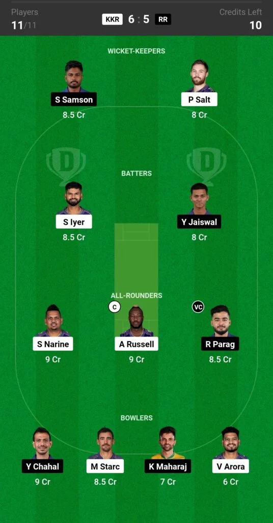 KKR Vs RR dream11 Prediction Team 2  