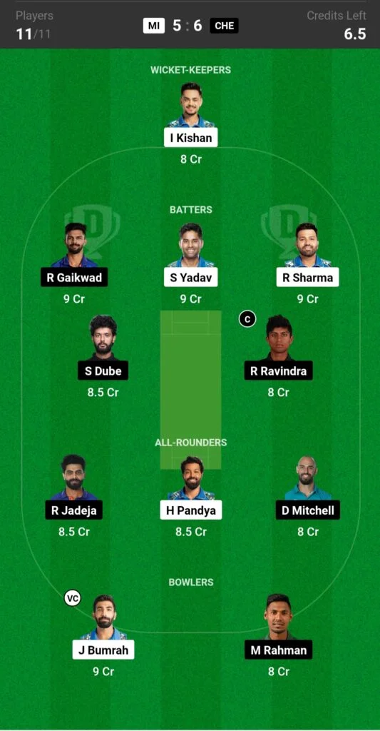 MI vs CSK Dream11 Prediction Team 2 533x1024 1 | MI vs CSK Dream11 Prediction, Playing XI and Fantasy Tips, Pitch Report