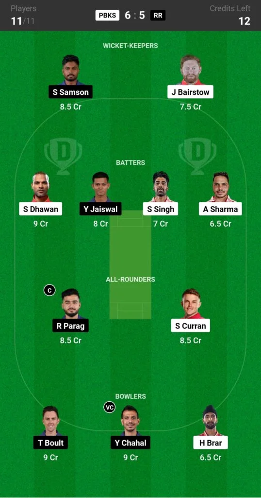 PBKS vs RR Dream11 Prediction, Match 27 of IPL 2024
