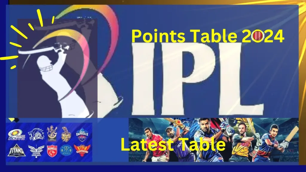 WPL all year Quiz Part 1 1 | Latest and Updated Points Table IPL 2024